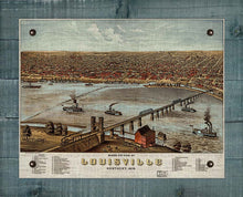 Load image into Gallery viewer, 1876 Louisville Kentucky Birds Eay Map - Board Mounted Canvas Print
