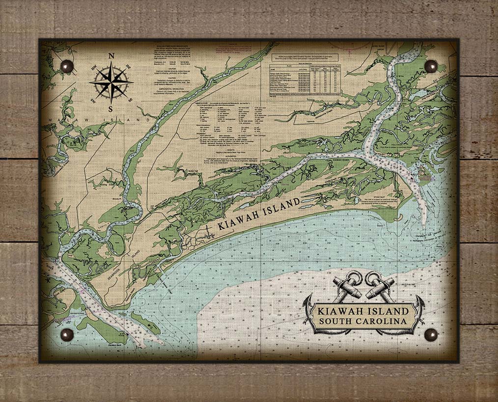 Kiawah Island South Carolina Nautical Chart - Board Mounted Canvas Print